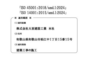 ISO適用範囲